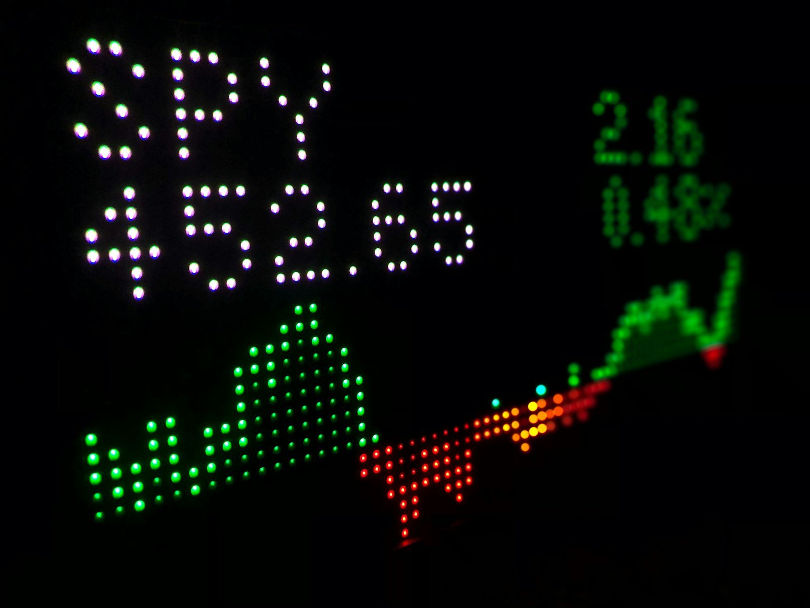 Digital stock market ticker display with a green trend line
