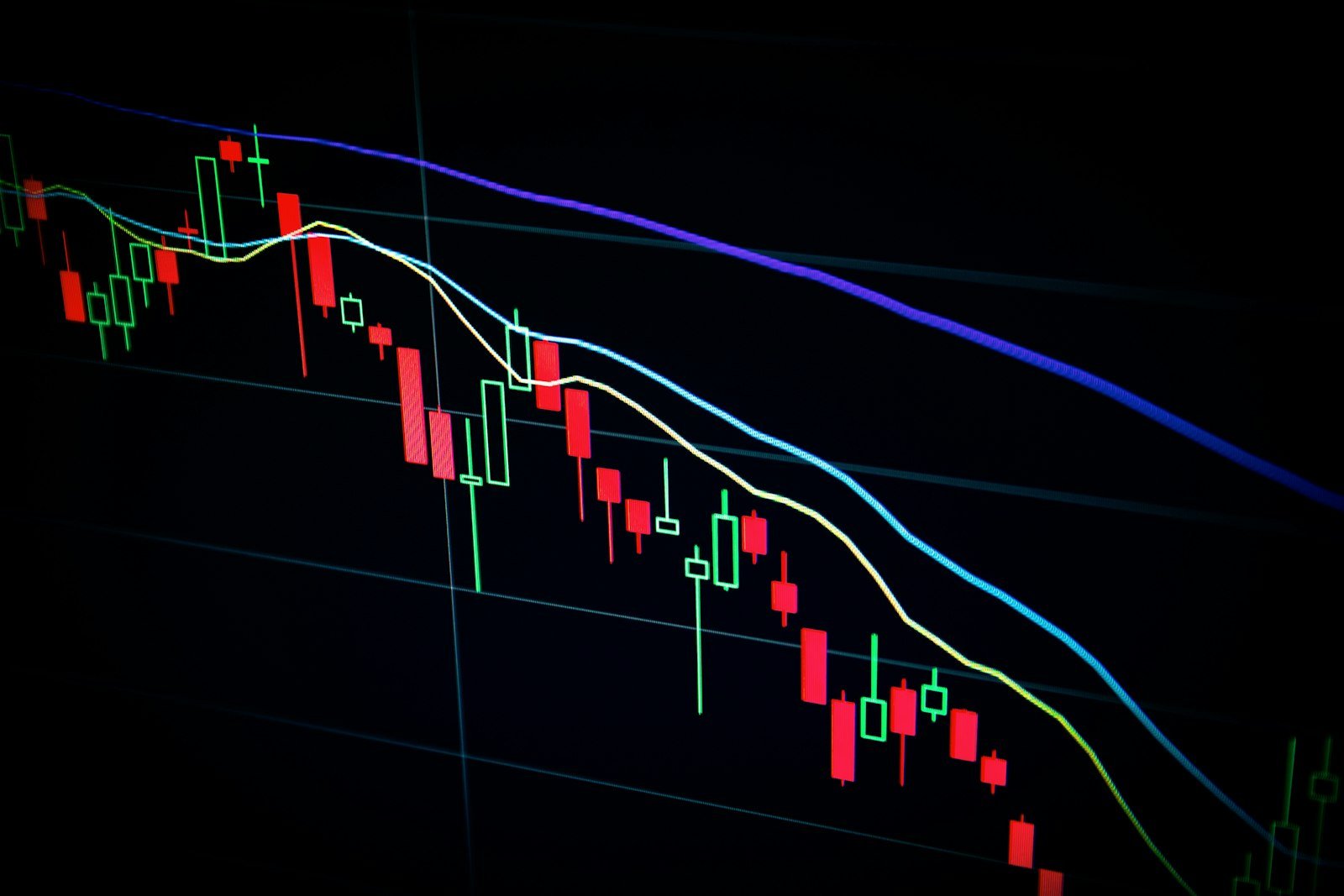 Stock market candlestick chart on a screen